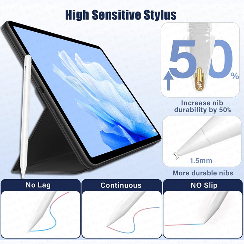 Original Apple Bleistift 2. Ge – Tablet Drawing Accessories Bewertung und Preis