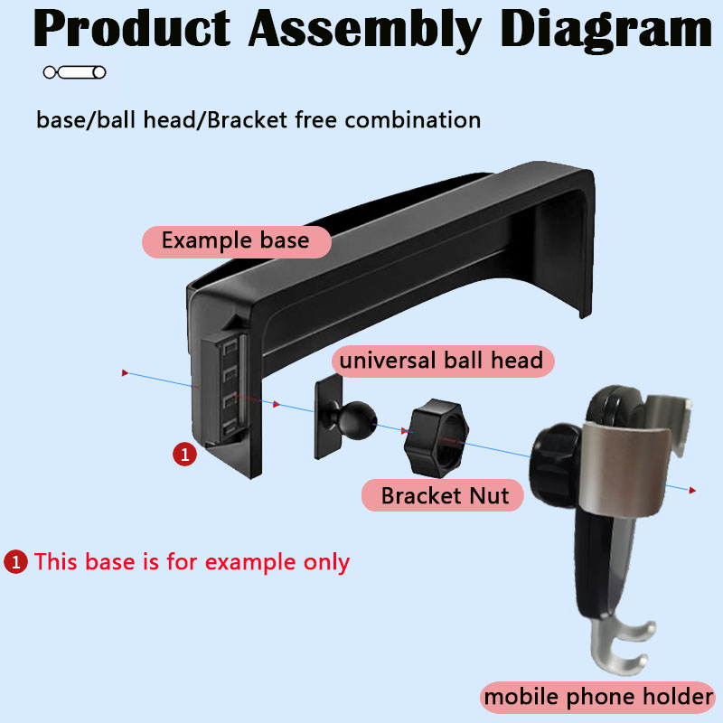 Auto Handy Halter für BMW 3 Se – Bmw Accessories Tablet Holder Bewertung und Preis