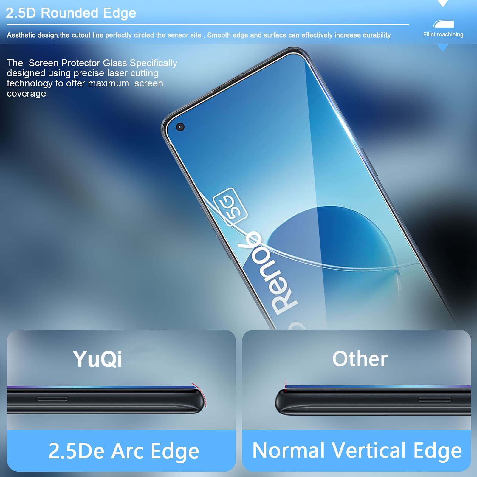 Displayschutzfolie für OPPO Re – Oppo Tablet Accessories Bewertung und Preis