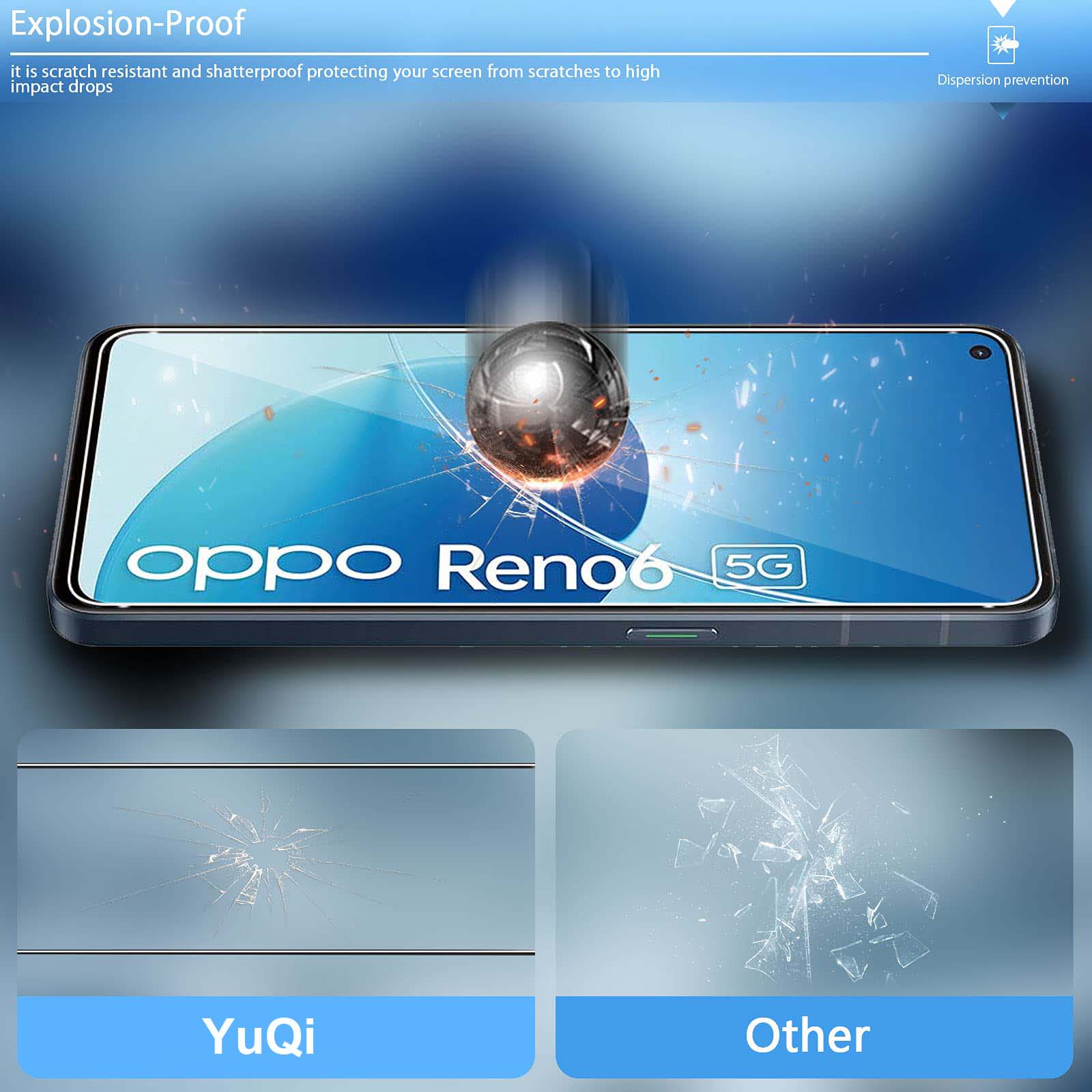 Displayschutzfolie für OPPO Re – Oppo Tablet Accessories Bewertung und Preis