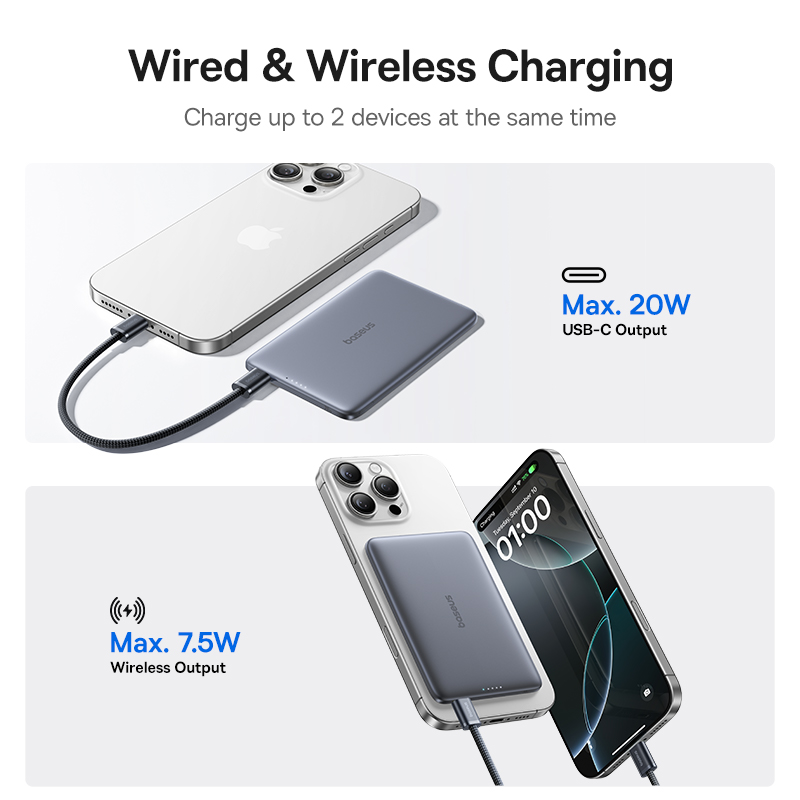 Baseus 5000 mAh magnetische Po – Accessories For Android Tablet Bewertung und Preis