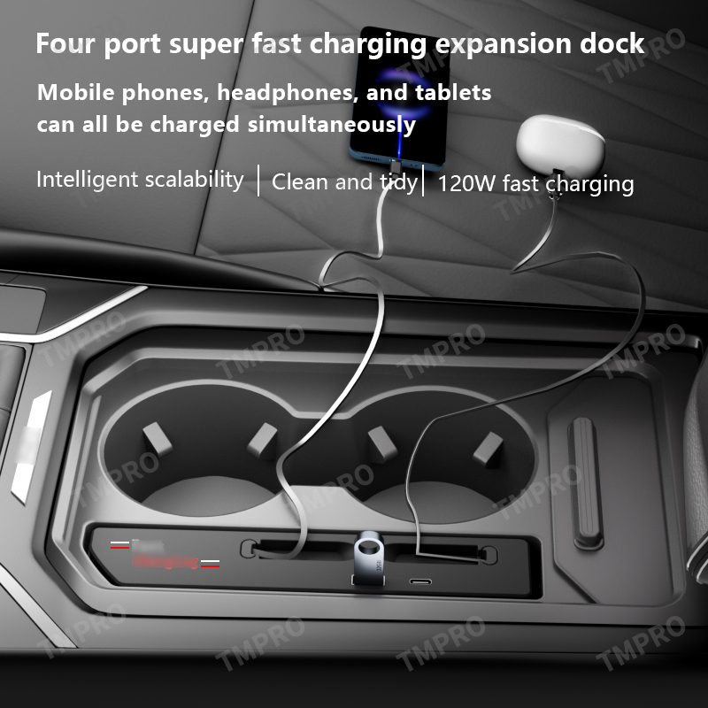 PD QC Schnellladestation für V – Usb Hub Type C Bewertung und Preis